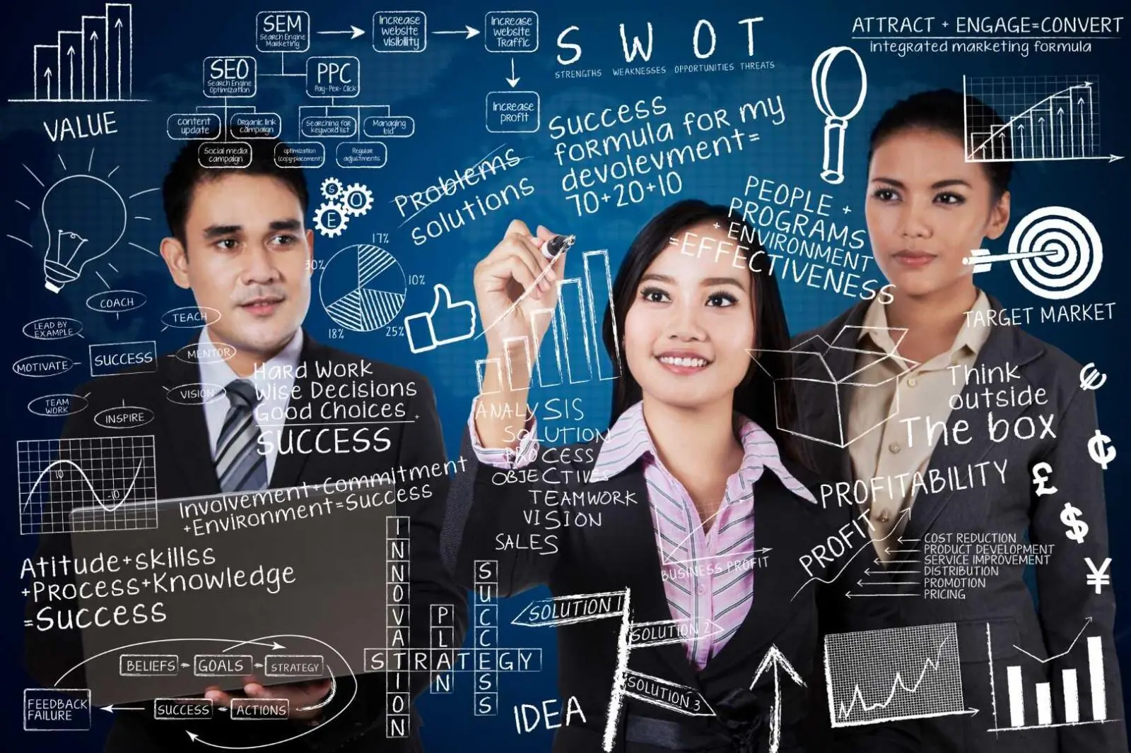 Project Engineering & Management